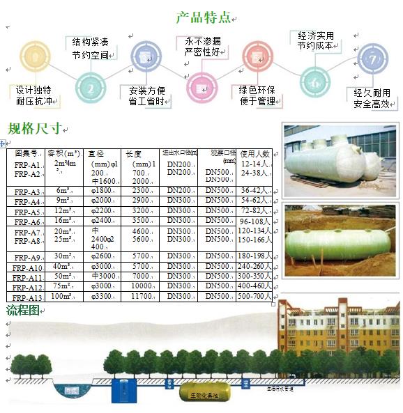 新市玻璃钢化粪池